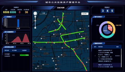 城市道路护栏碰撞监测系统页面