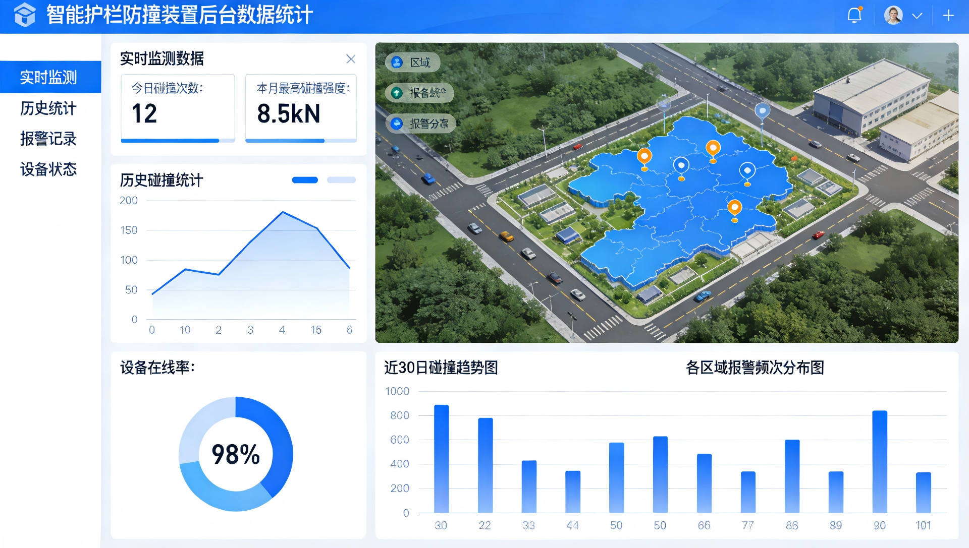 智能护栏系统平台