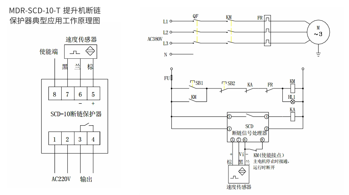 提升机断链保护器工作原理