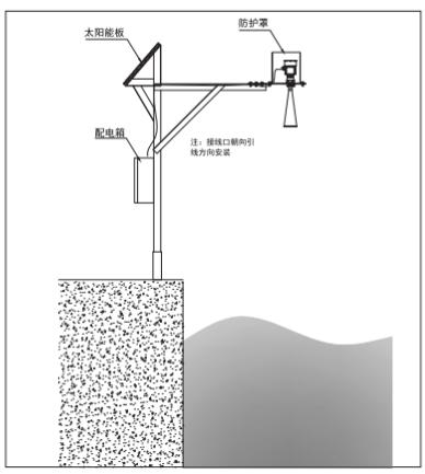 雷达水位计安装示意图