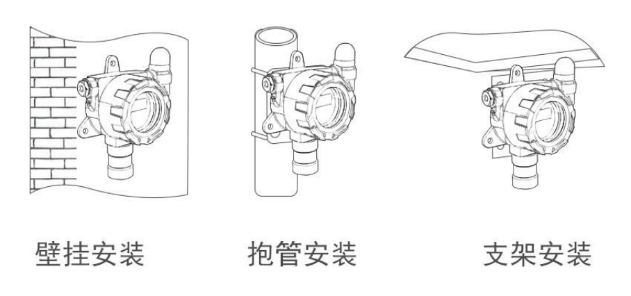 实验室用固定式氢气传感器安装方式 实验室用固定式氢气传感器安装方式