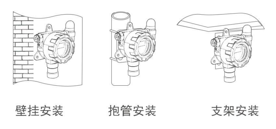 固定式氢气传感器安装方式