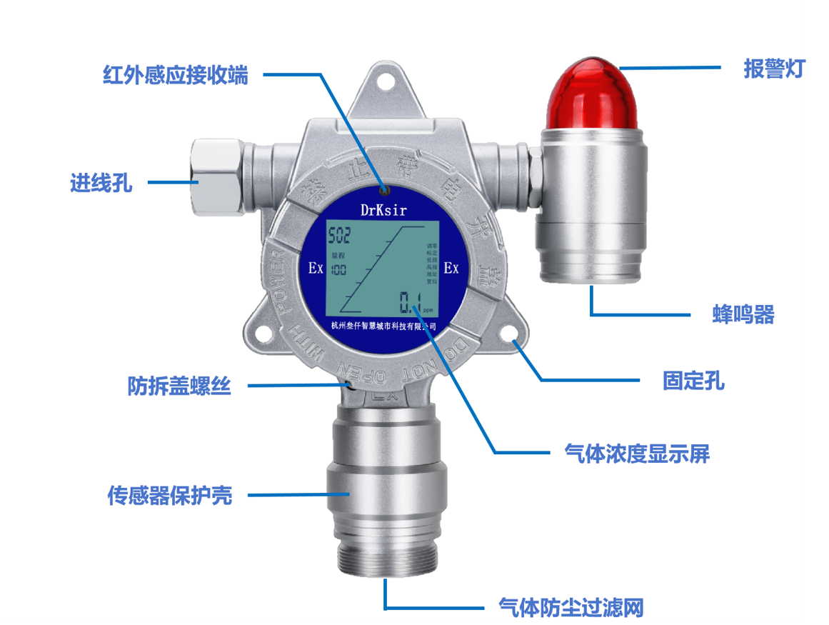 电化学氢气浓度传感器