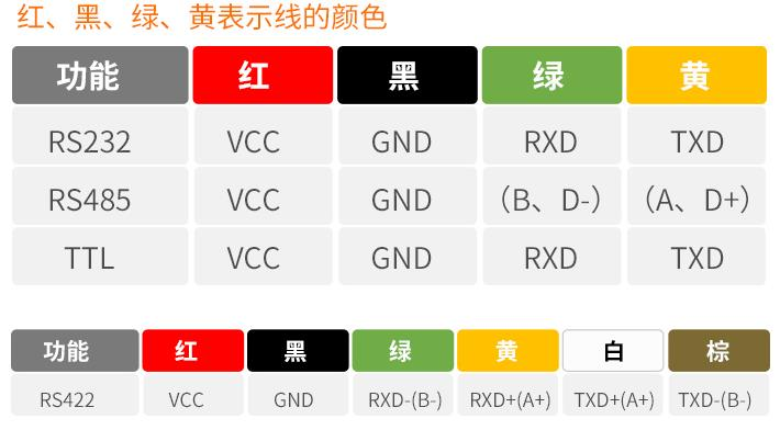 德克西尔二维电子罗盘电气连接图 德克西尔二维电子罗盘电气连接图