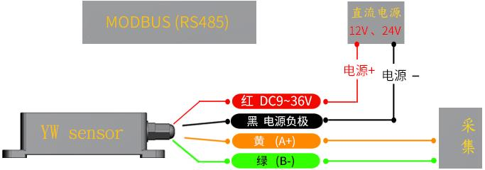 二维电子罗盘电气连接图 二维电子罗盘电气连接图