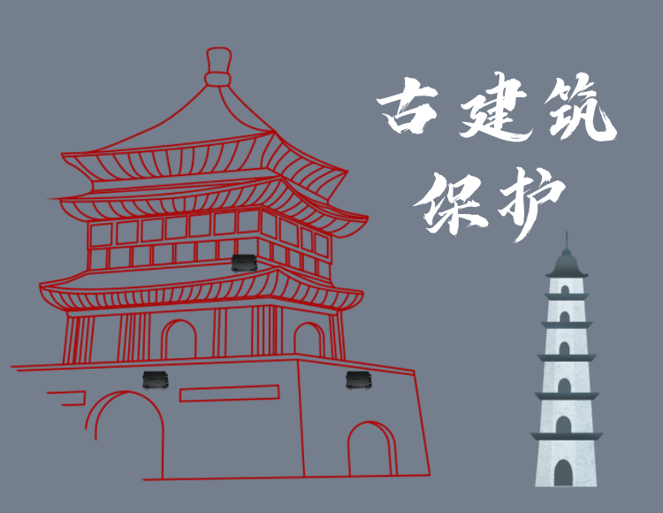 传统的古建筑监测方法有哪些局限性？