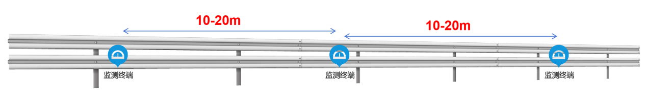 1740974757230391.png 点位布设.png